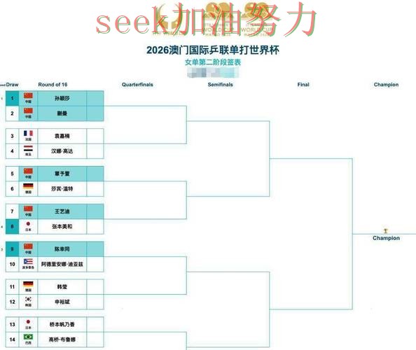 世界杯买球平台汇总:访问方式+直播全指南 - 世界杯高清直播 世界杯买球平台汇总:访问方式+直播全指南 - 世界杯高清直播